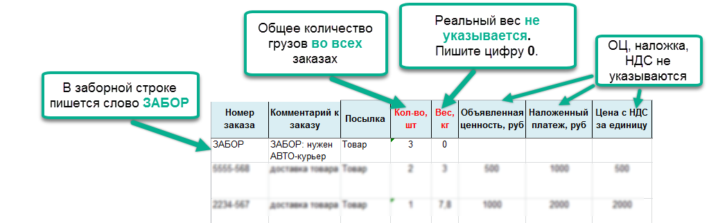 Написание слова количество. Количество как пишется. Количество или количество как правильно. Как правильно количество или колличество. Колличество или количество как пишется.