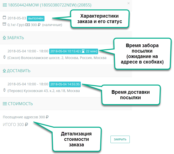 Как посмотреть детализацию мгтс в приложении